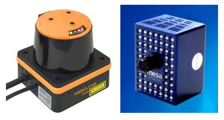 Figure 4 -The URG-08LX Laser Range Finder (Left) and the SR-300 range camera (Right)