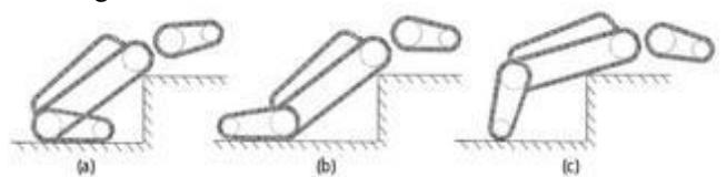 Figure 12- Climbing up obstacle from rear