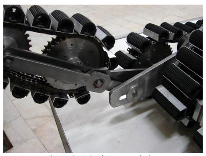Figure 13- ADORA's Rear arm design