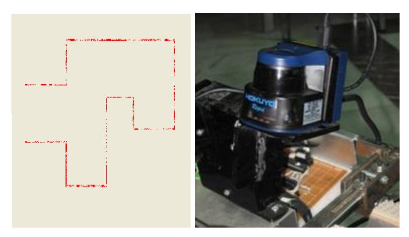 laser scanner (Hokuyo UBG-04LX-F01)