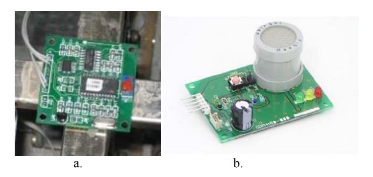 Compass sensor and CO2 sensor CDM4160-MOO
