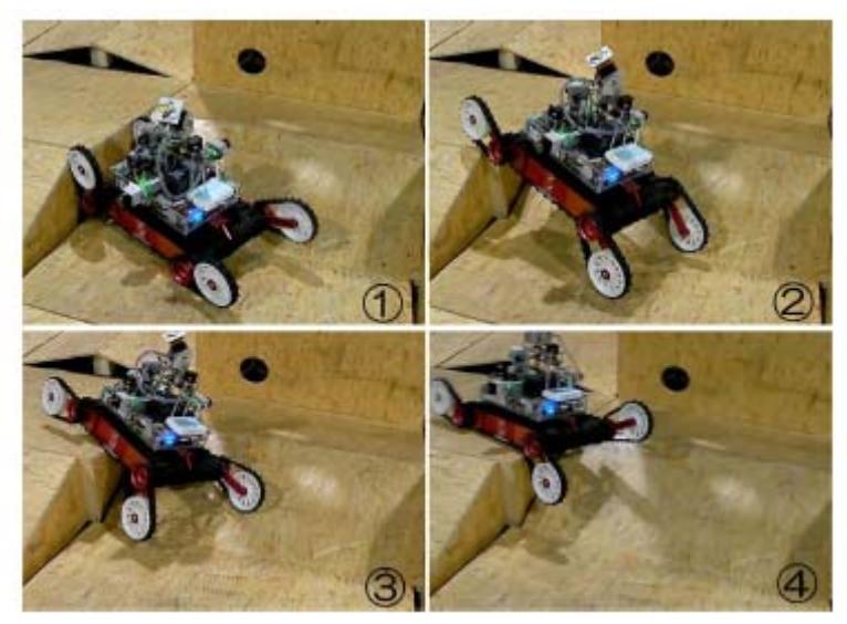 Snapshot of autonomous sub-tracks control