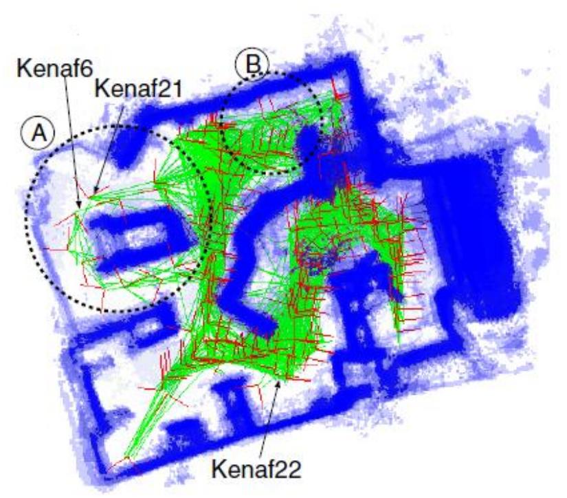 Multi-Robot SLAM result in our test field: We can build a large map combining three robot scan data.