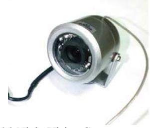 Fig 6.3 Night Vision Camera