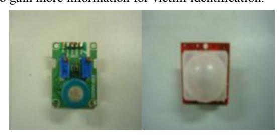 Fig. 13 CO$_{2}$ & Temperature module