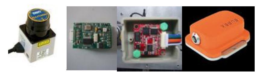 Fig. 12 Scanning Laser Range Finder & Digital Compass & IMU