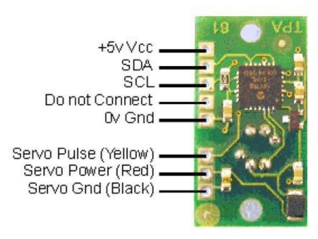 Thermopile Array TPA81.