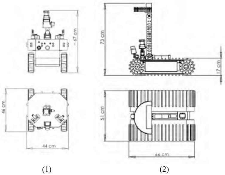Overall dimensions of autonomous robots: (1) DELTA and (2) Diamond