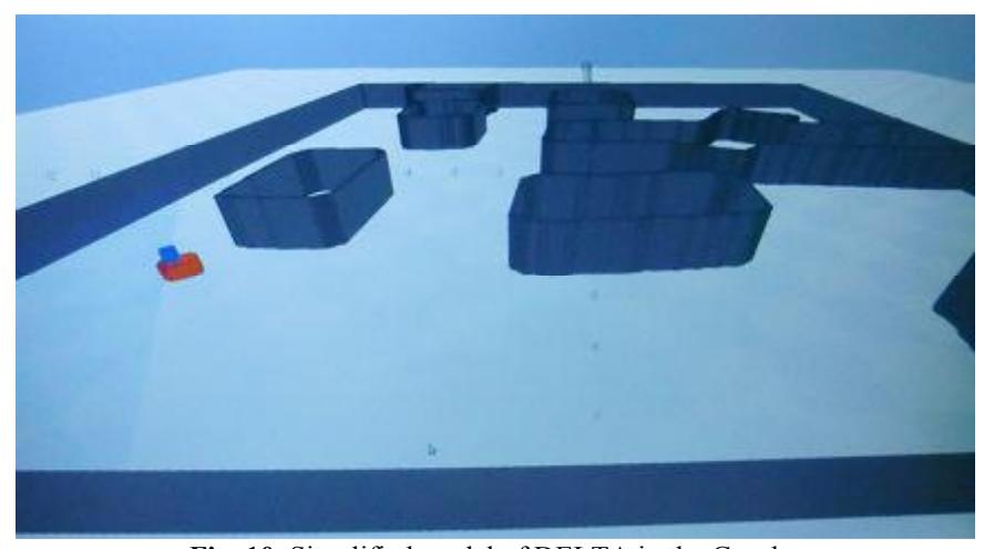 Simplified model of DELTA in the Gazebo