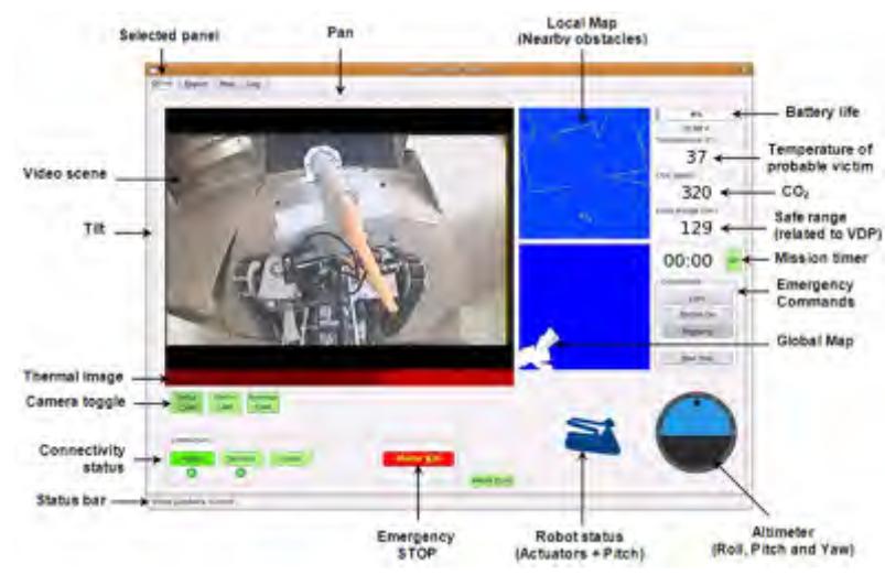 Our GUI in RC09