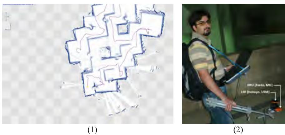Output of our RBPF SLAM: (1) Map of the NIST rescue test arena using logs of (2) an LRF and IMU carried by a person