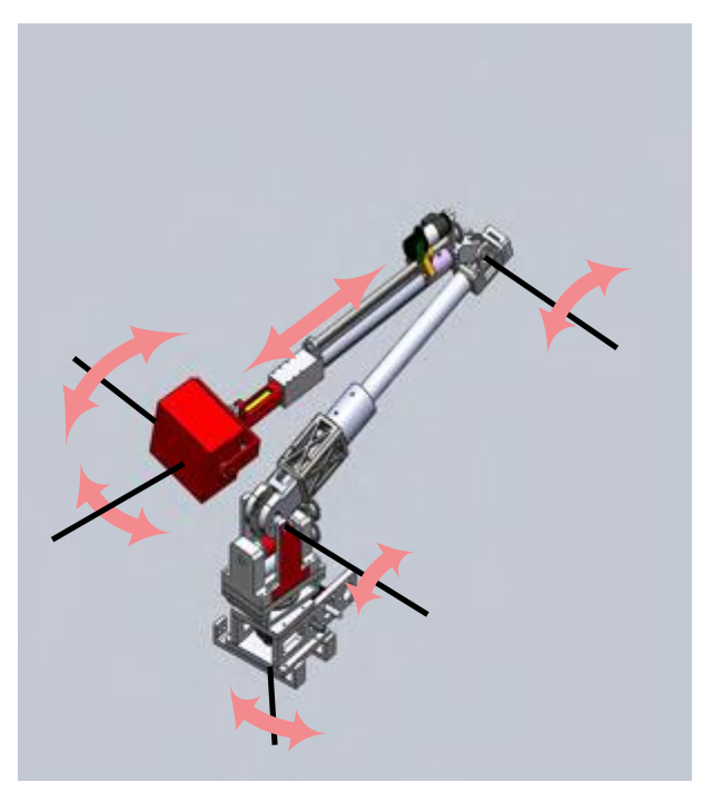 6-Degree of Freedom Manipulator