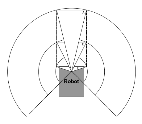 Concept for Robot Navigation Algorithm, 