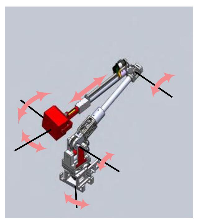 Fig. 9. 6-Degree of Freedom Manipulator