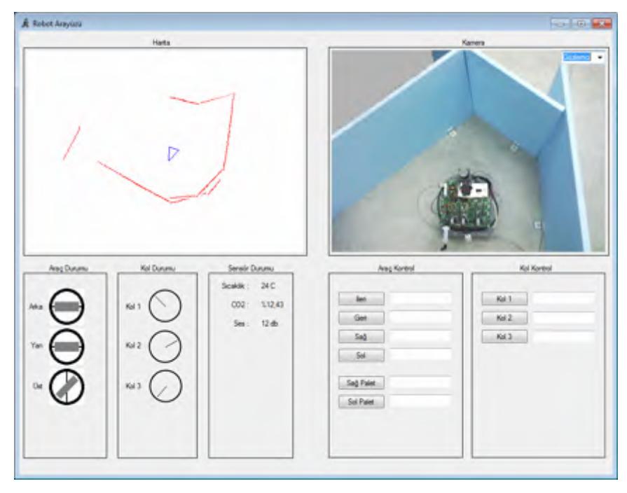 The User Interface currently used by the operator.