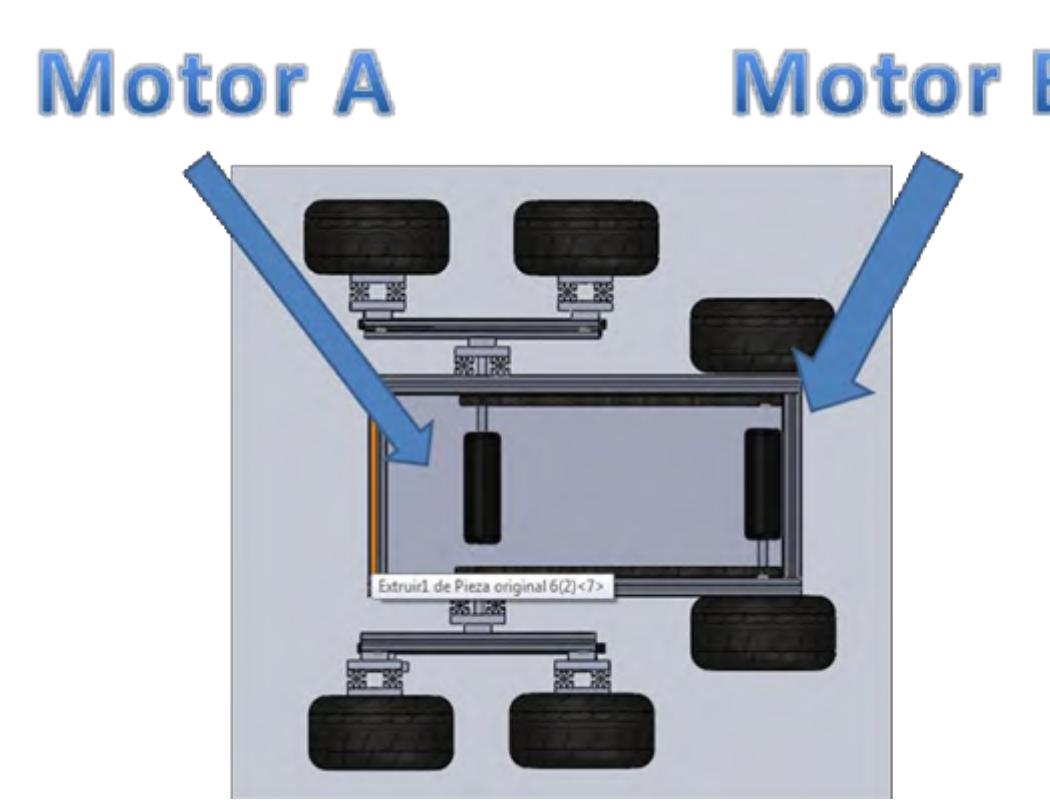 Fig. 8.5, Motors position over main structure of fixed body.