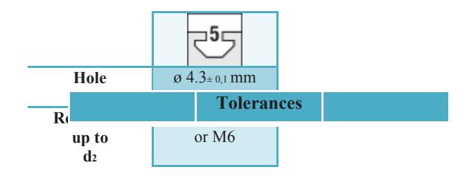 Core bore specifications diagram