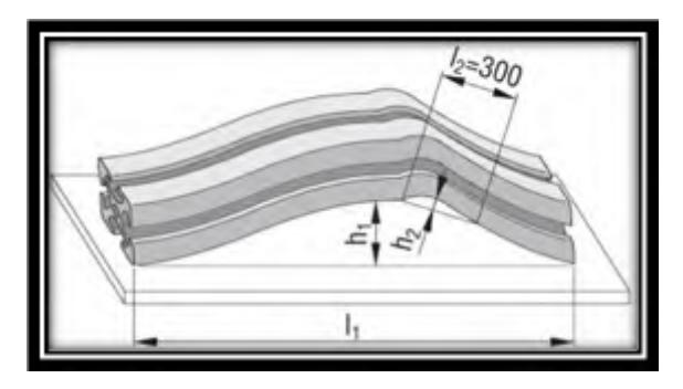 Straightness tolerance diagram