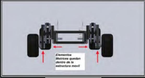 Front view of robot.