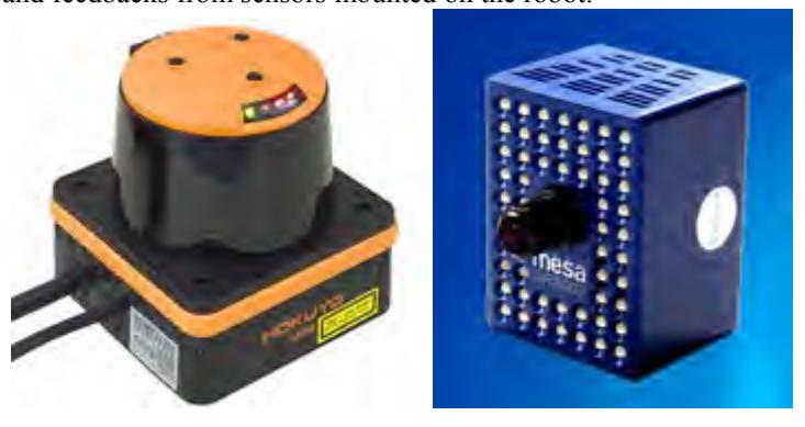 The URG-08LX Laser Range Finder (Left) and the SR-300 range camera (Right)