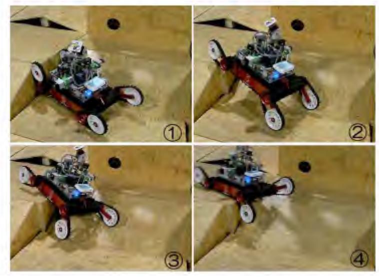 Snapshot of autonomous sub-tracks control