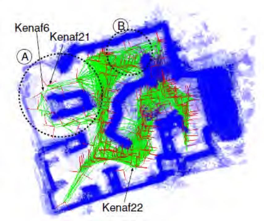 Multi-Robot SLAM result in our test field: We can build a large map combining three robot scan data.