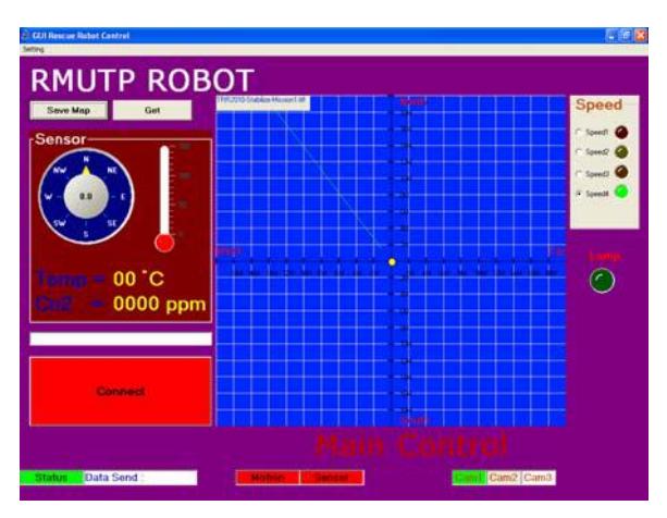 GUI screen.