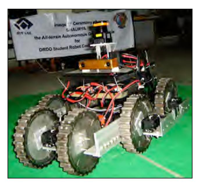 Figure 4: Present Robotic Platform for Software Development