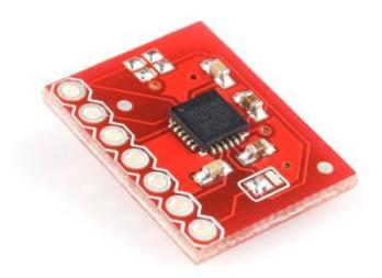 Figure 9: Gyro Sensor