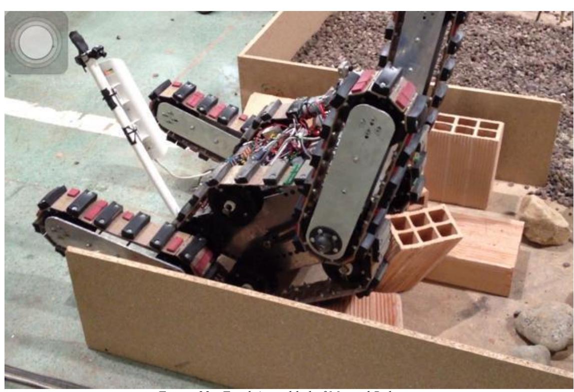 Figure 22: Final Assembled of Manual Robot