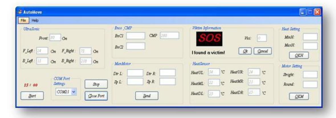 Figure 5: GUI