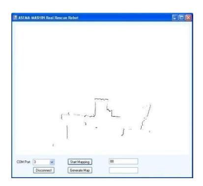 Figure 4: New Algorithm Generation