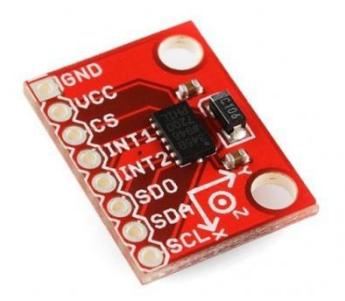 Figure 7: Accelerate Sensor
