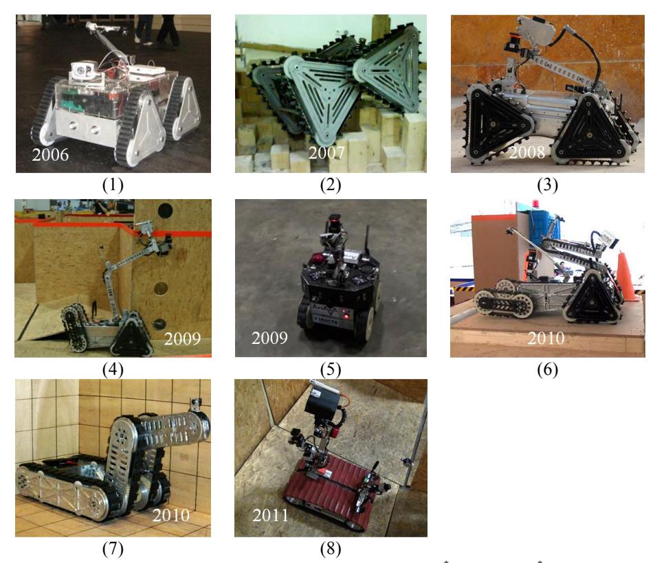 Our robots: (1) ARIAN, (2) META, (3) ALPHA* , (4) BETA* , (5) DELTA, (6) BETA II* , (7) GAMMA, and (8) Diamond