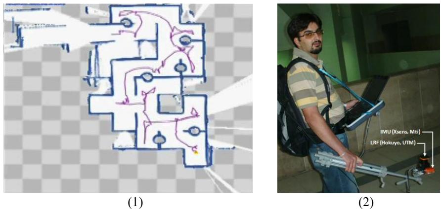 Result of our RBPF SLAM: (1) Map of the NIST rescue test arena using output of (2) an LRF and IMU carried by a person