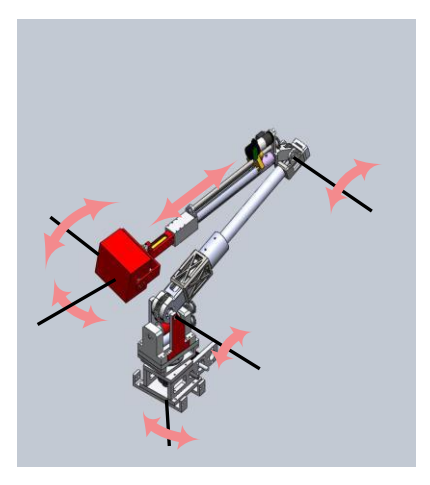 6-Degree of Freedom Manipulator