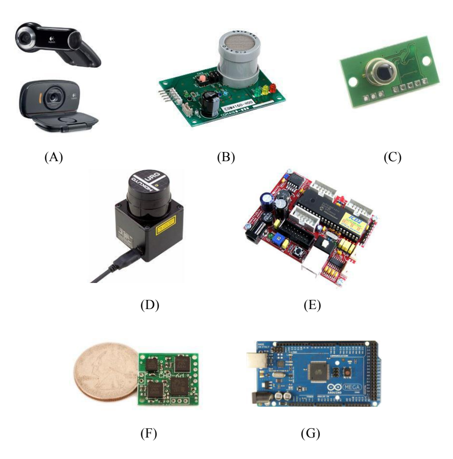 Electronical component