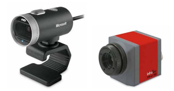 Fig. 8. Vision Systems on the Robot
