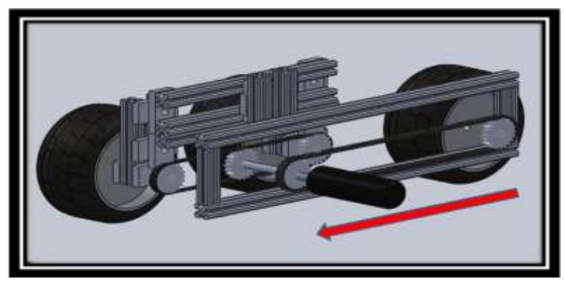 Fig. 8.3 Robot pulley system used to move one side of symmetrical movement of all wheels by central wheel moved by electrical motor and measured by encoder.