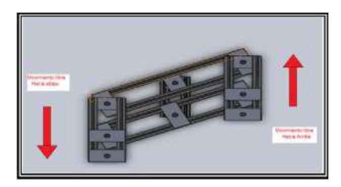 Fig 8.8 the importance of making the second axis for movement