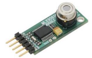 Fig. 11. The MLX90614 Infrared Thermometer