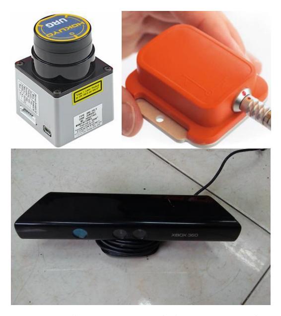 Fig. 13. Scanning Laser Range Finder & IMU & Kinect