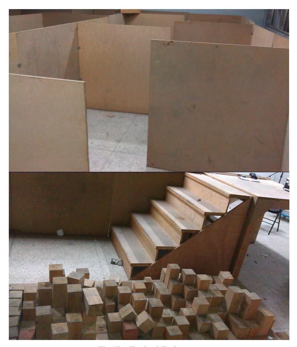 Fig. 17. Simulated Environment
