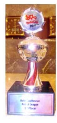 Competition result in the World RoboCup Rescue 2011