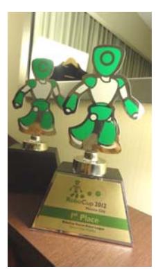 Competition result in the World RoboCup Rescue 2012
