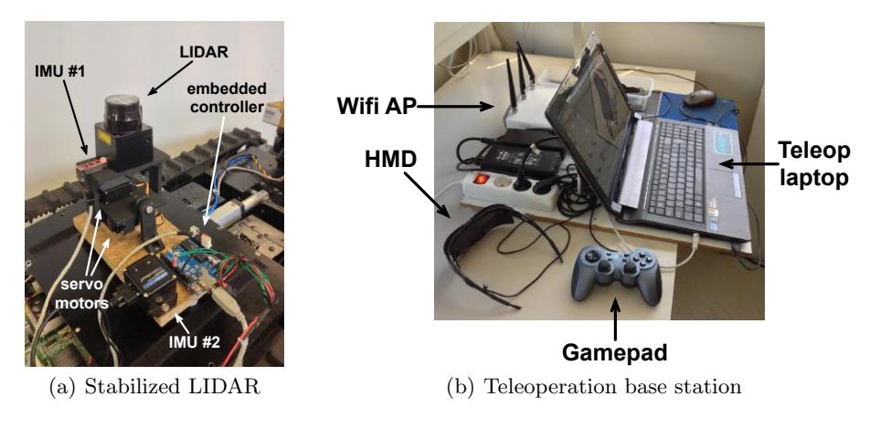 Fig. 2. Equipment used with the RAPOSA-NG robot.