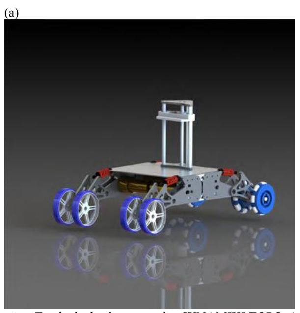 Fig. 7 Tracked wheel rescue robot IXNAMIKI TOPO: (a) design