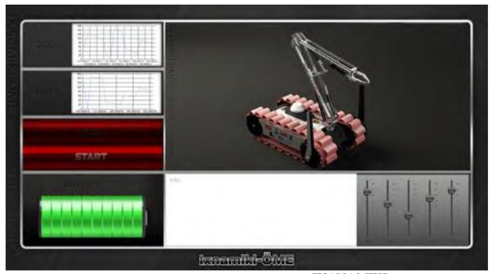 Fig. 2 The user graphical interface displaying key features for IXANAMIKI missions.