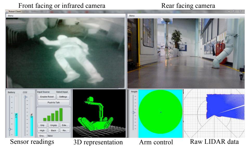 Fig. 2. Graphical User Interface (GUI) used to control the robot