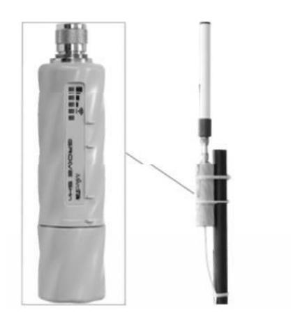 Fig. 3. Mikrotik Access Point